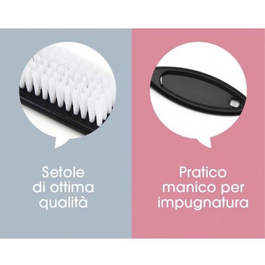 Accesorios para uñas, nails , nail art , alta calidad, pincel para uñas C Nailfor 1,00 € Nailfor 2
