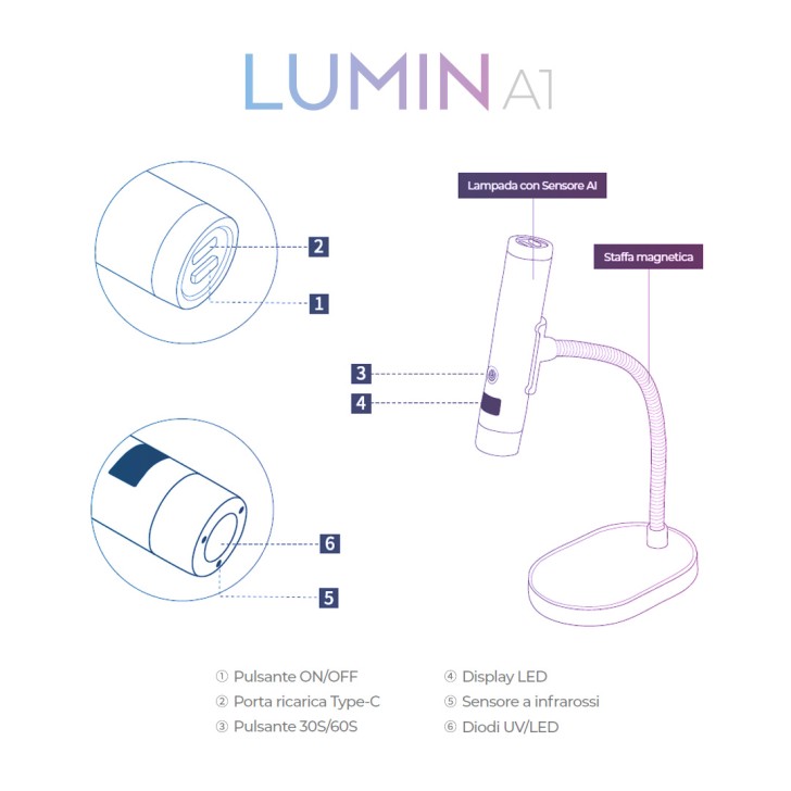Lámpara Led Uv portátil Lumin A1 con Ai 5W - AZUL