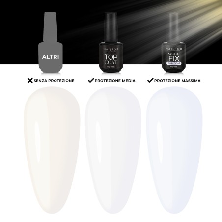 TOP WHITE FIX Antigiallo senza dispersione - 15ml